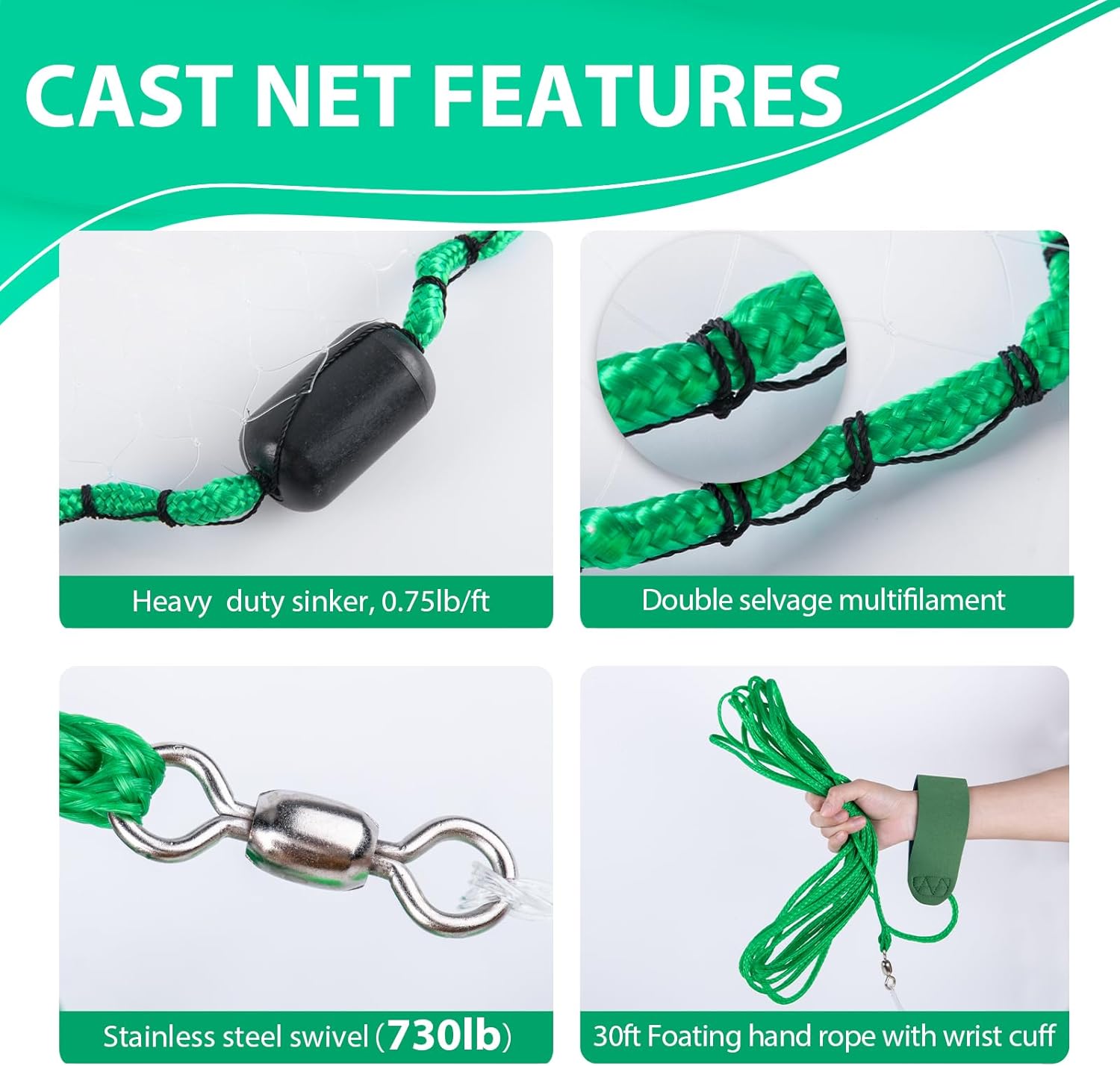 Goture American Fishing Cast Net Saltwater Freshwater, 3/8inch 1/4in Mesh Size Casting Net for Bait Fish Shrimp Trap, Black Sinkers, 3ft/4ft/5ft/6ft/8ft/10ft Radius Throw Cast Net with Needle - Image 3